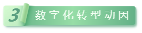 數(shù)字化轉(zhuǎn)型動(dòng)因.png
